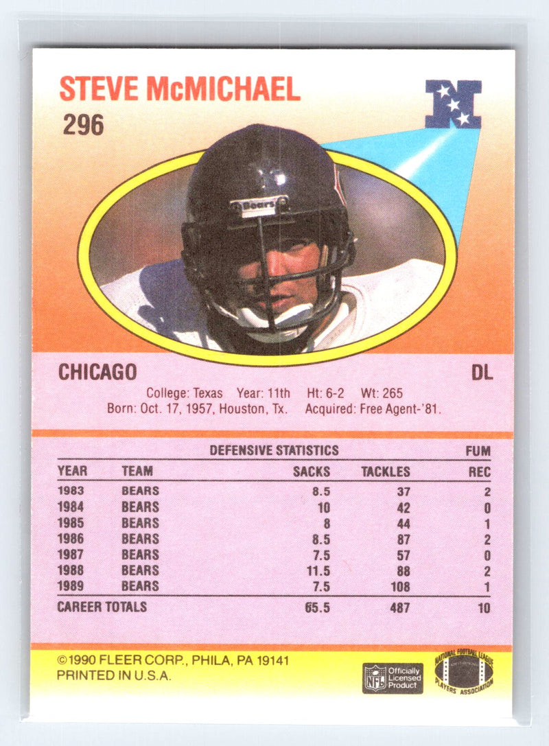 1990 Fleer 