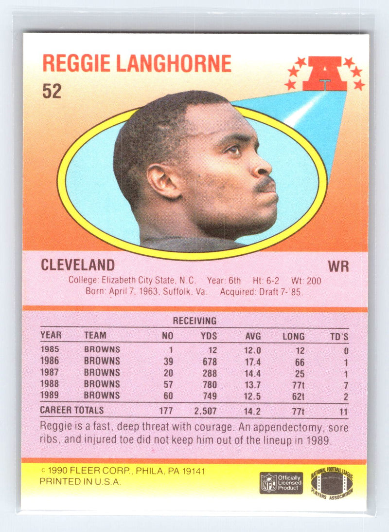 1990 Fleer 