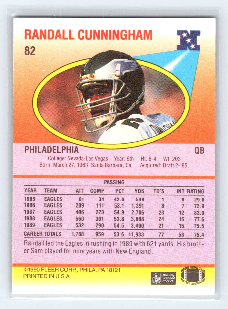 1990 Fleer 