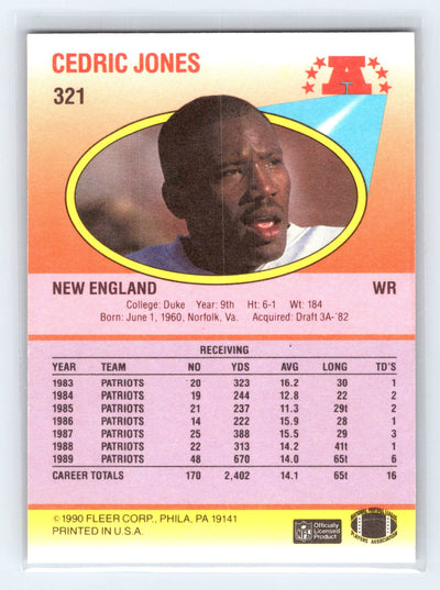 1990 Fleer #321 Cedric Jones