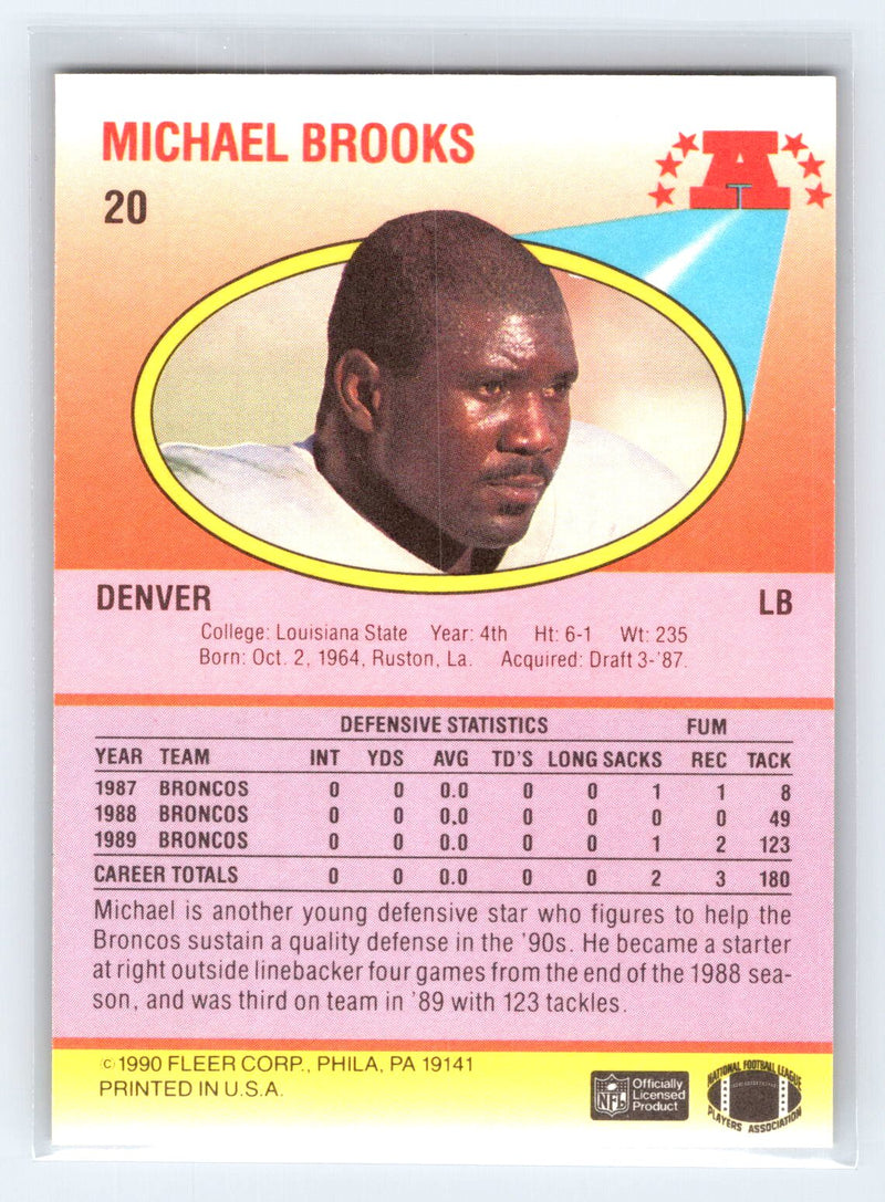 1990 Fleer 