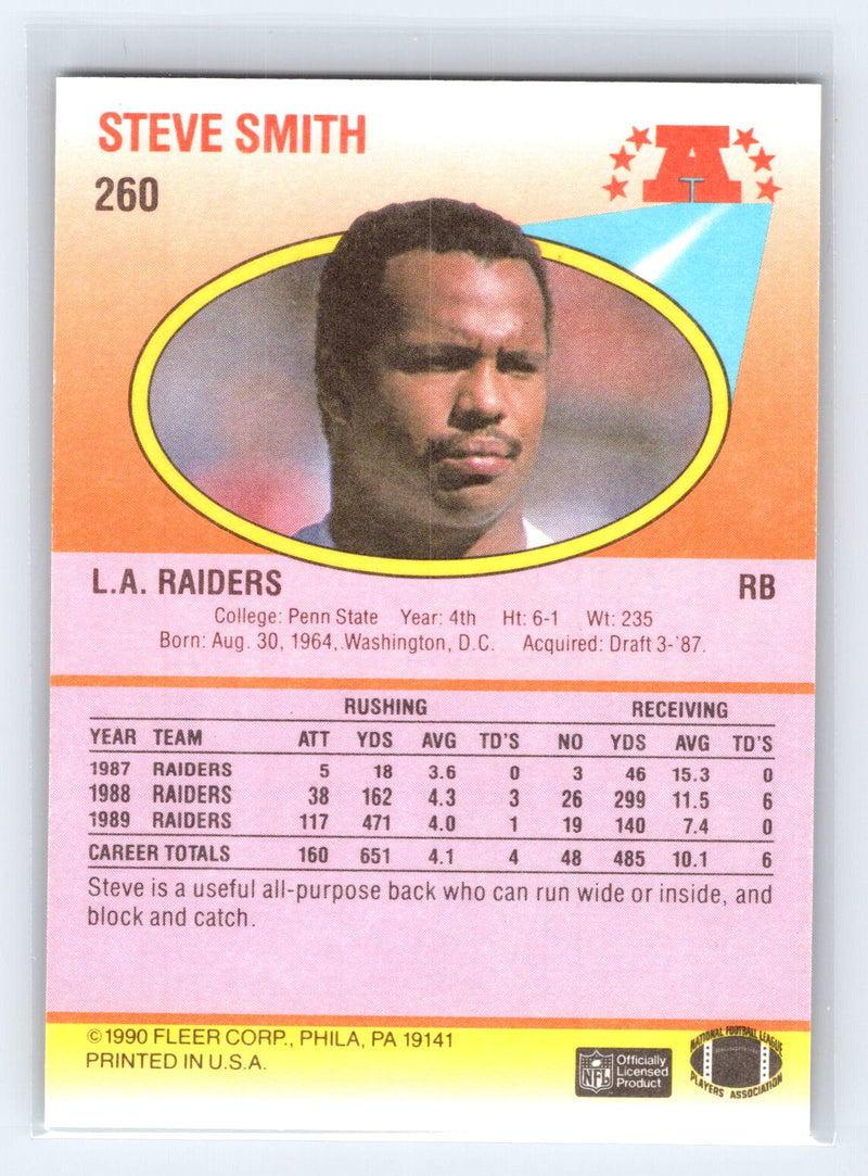 1990 Fleer 