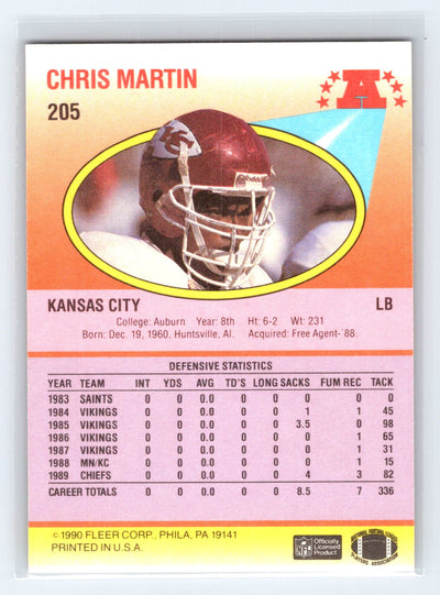 1990 Fleer #205b Chris Martin Right edge of A in AFC logo aligned with blue