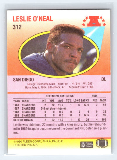 1990 Fleer #312 Leslie O'Neal