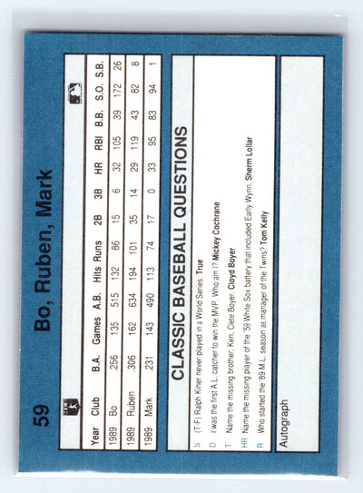 1990 Classic Blue #59b A.L. Fence Busters (Bo Jackson / Ruben Sierra / Mark McGwire) Bo, Rubin, Mark on front