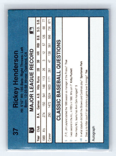 1990 Classic Blue #37 Rickey Henderson