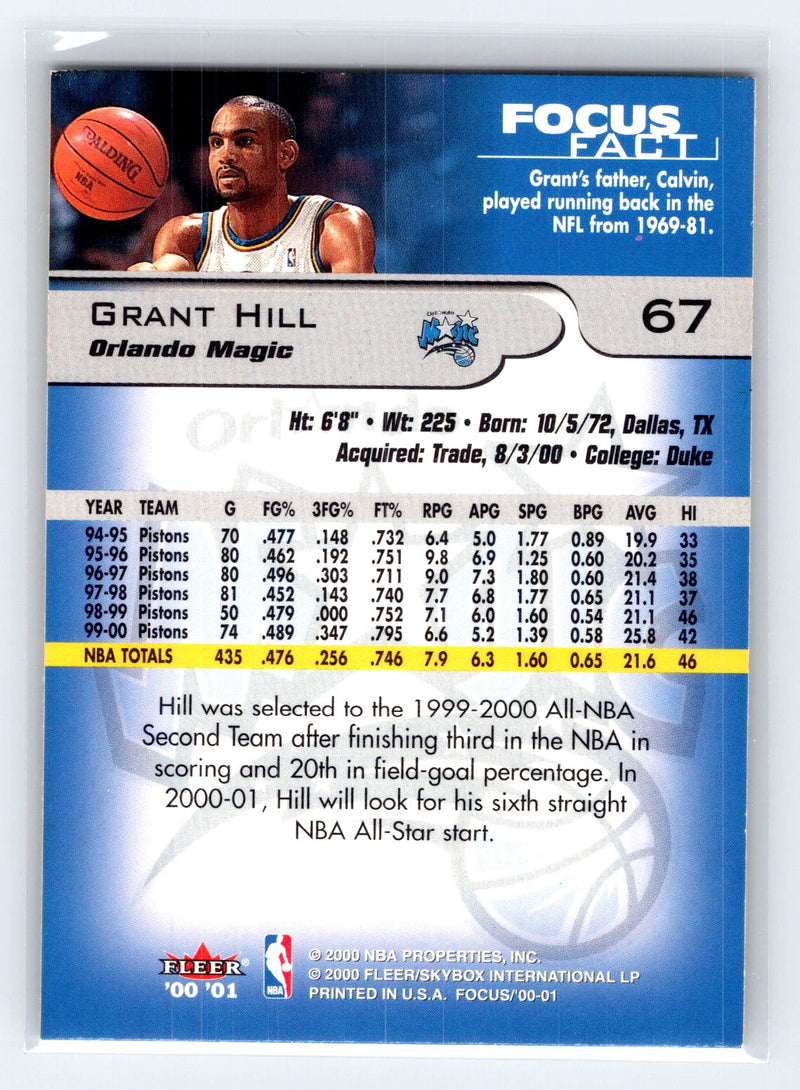 2000-01 Fleer Focus 