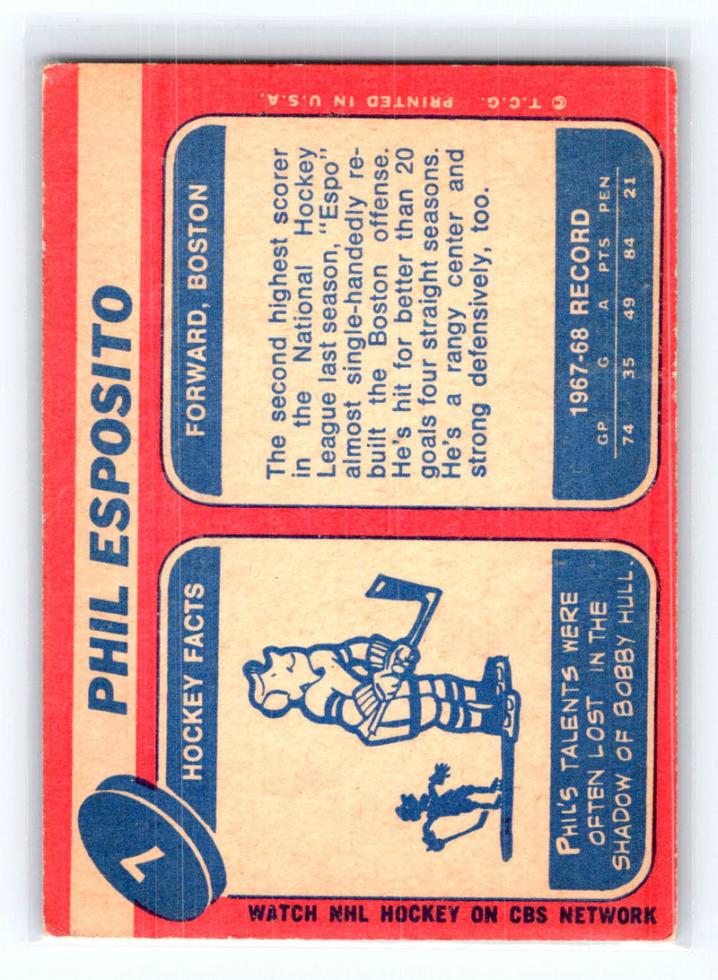 1968-69 Topps 