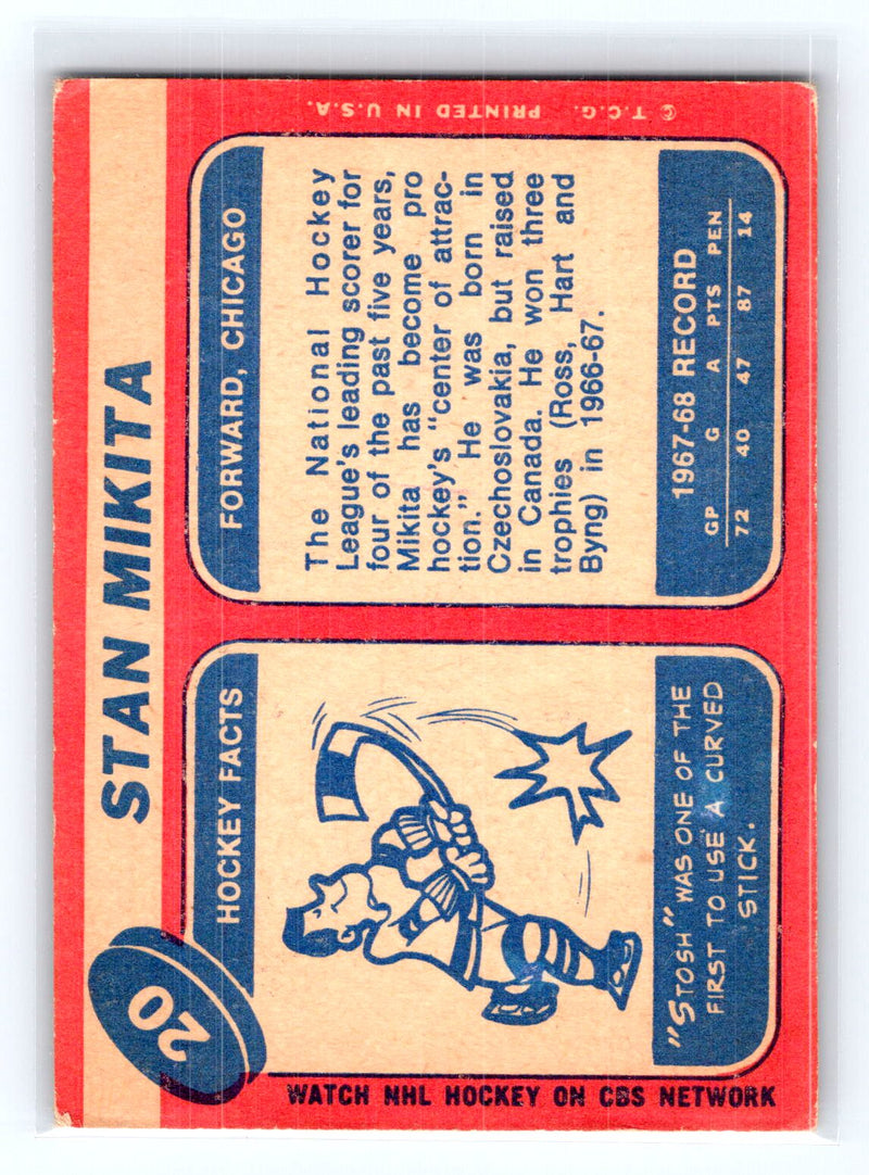 1968-69 Topps 