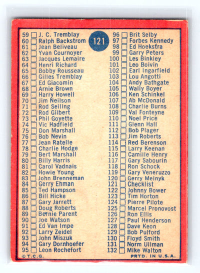 1968-69 Topps #121 Checklist 1-132