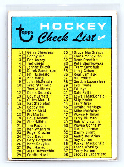 1968-69 Topps #121 Checklist 1-132