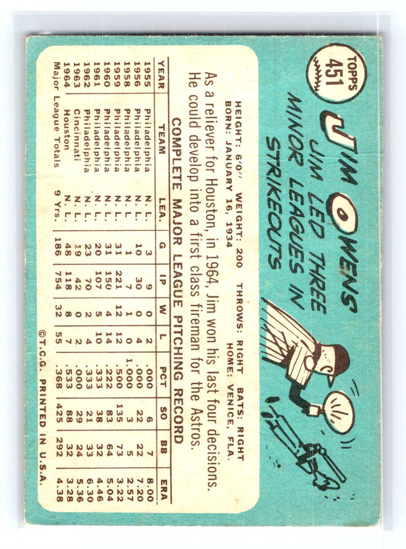 1965 Topps 