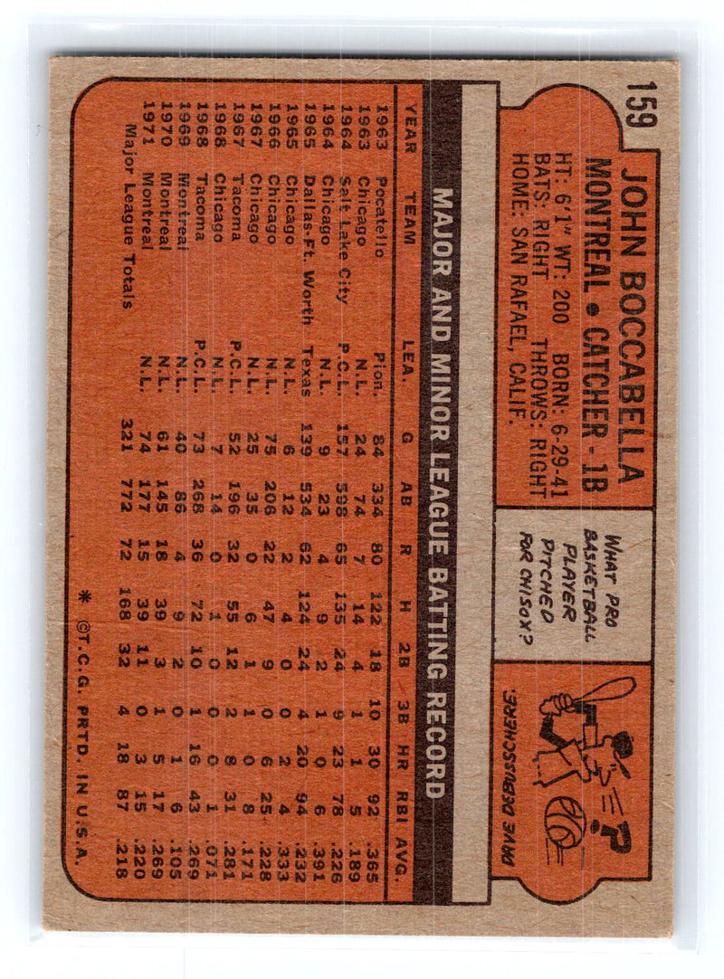 1972 Topps 