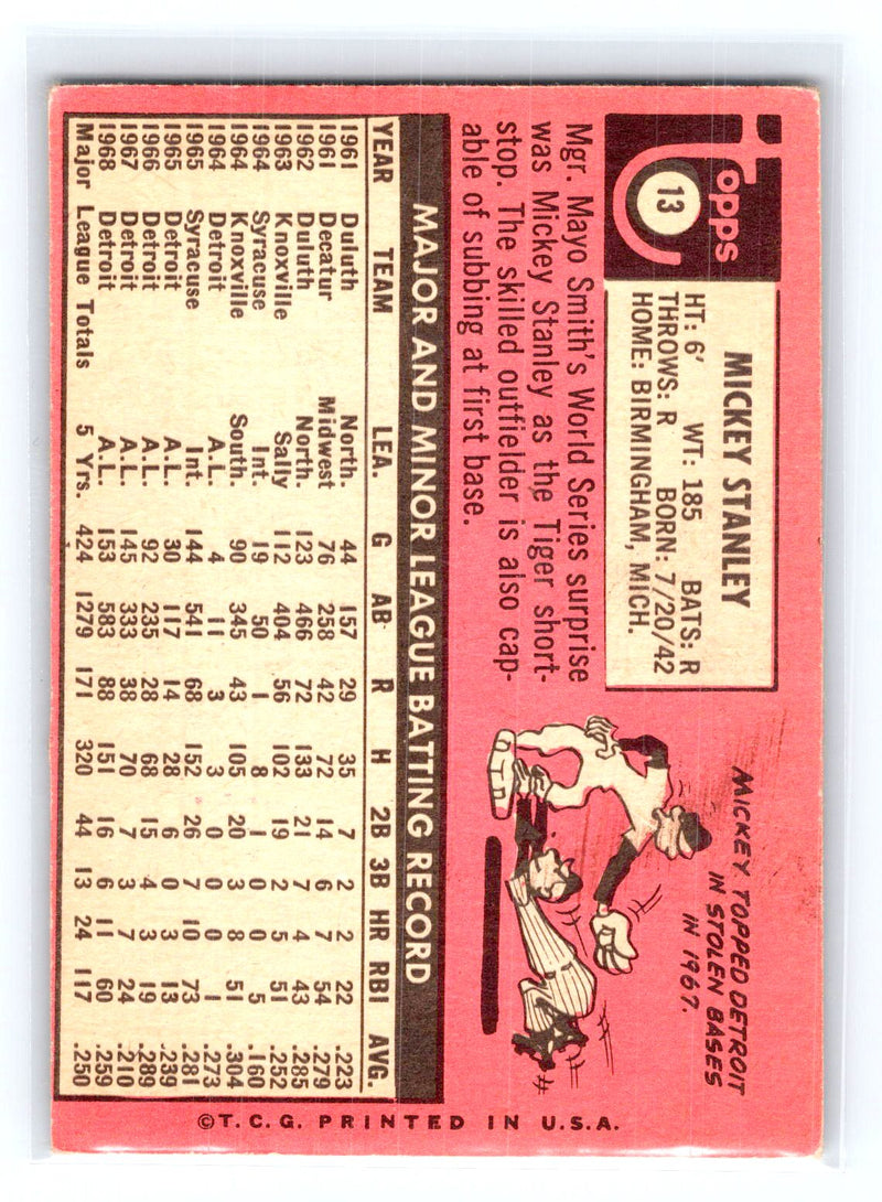 1969 Topps 