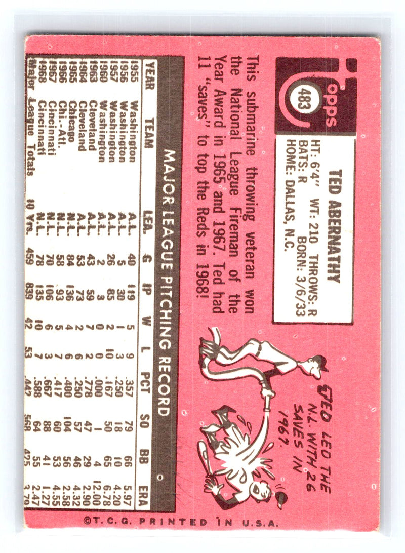 1969 Topps 