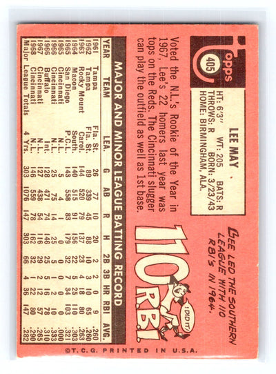 1969 Topps #405 Lee May