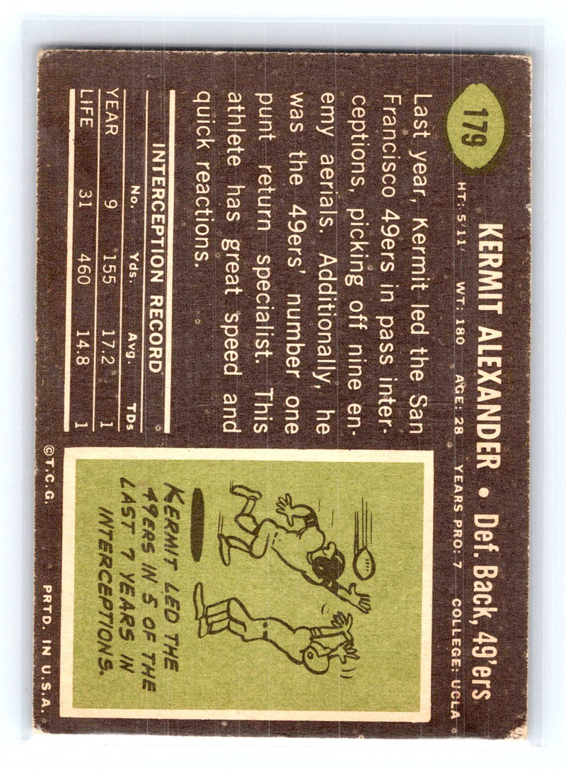 1969 Topps 