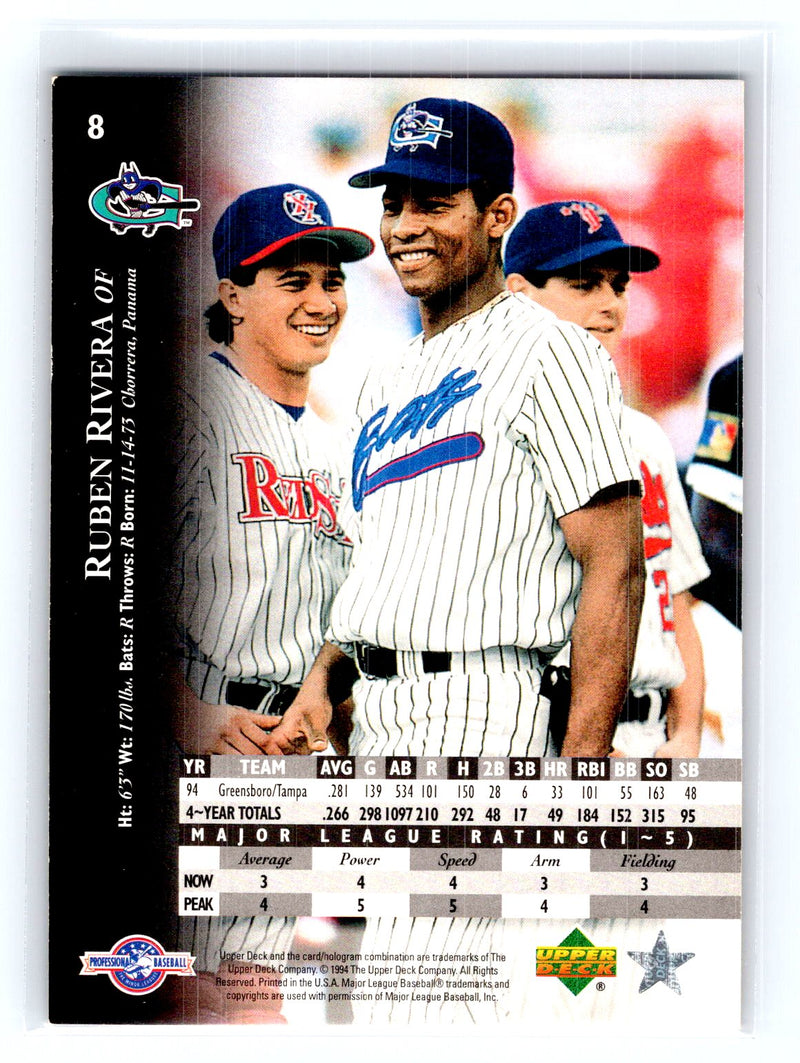 1995 Upper Deck Minor League 