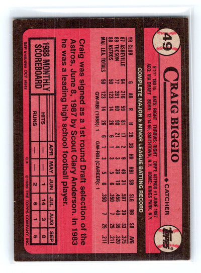 1989 Topps #49 Craig Biggio