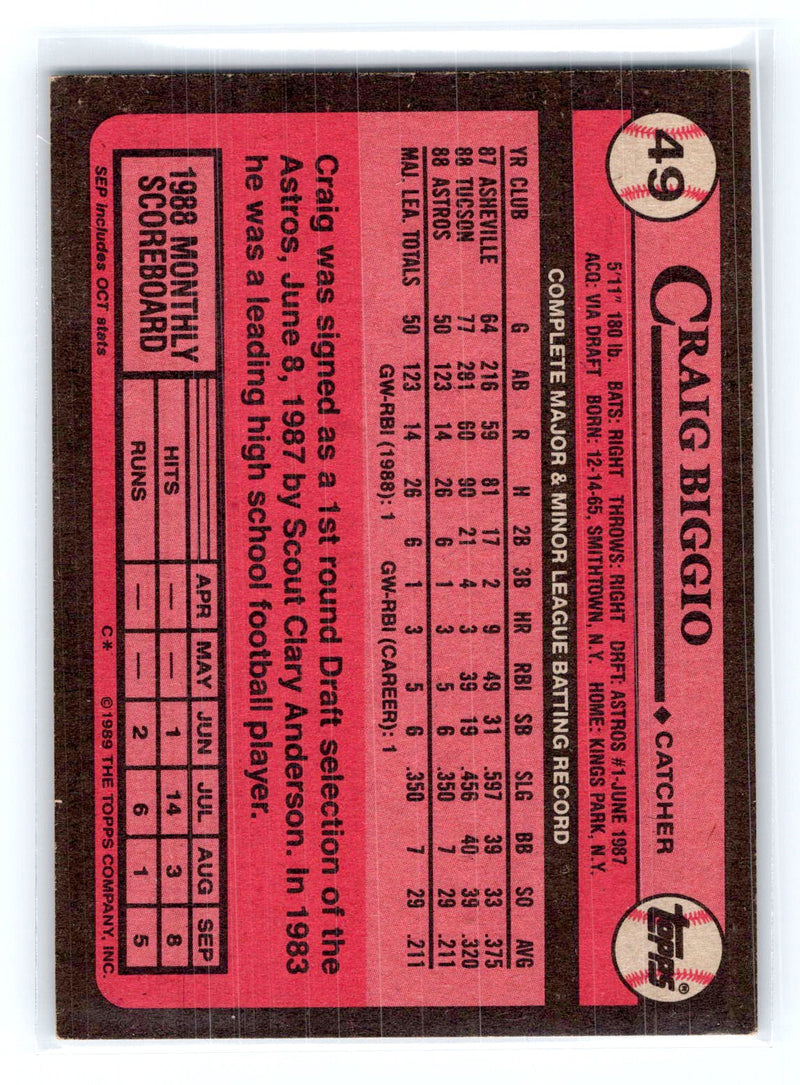 1989 Topps 