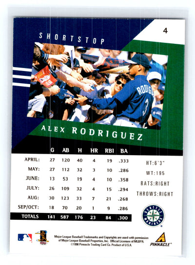 1998 Pinnacle Performers #4 Alex Rodriguez