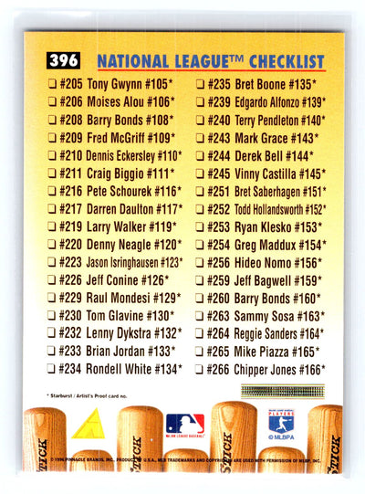 1996 Pinnacle #396 National League Checklist