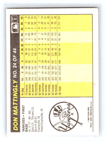 1987 Fleer Award Winners #24 Don Mattingly