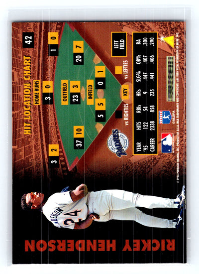 1996 Zenith #42 Rickey Henderson