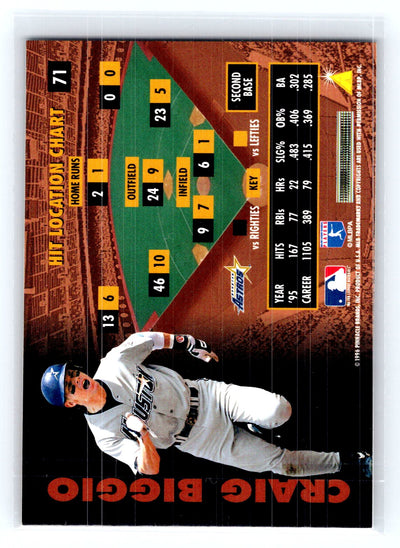 1996 Zenith #71 Craig Biggio