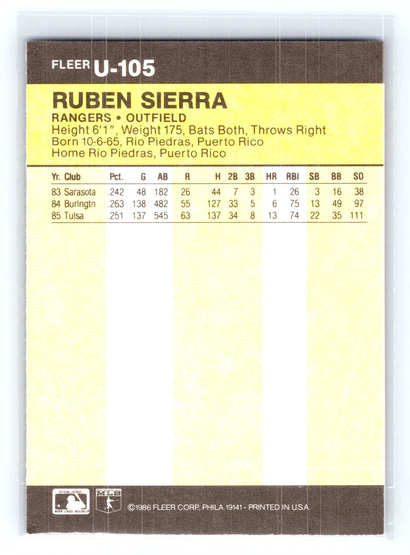 1986 Fleer Update 