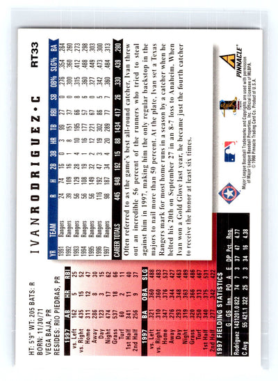 1998 Score Rookie & Traded #RT33 Ivan Rodriguez