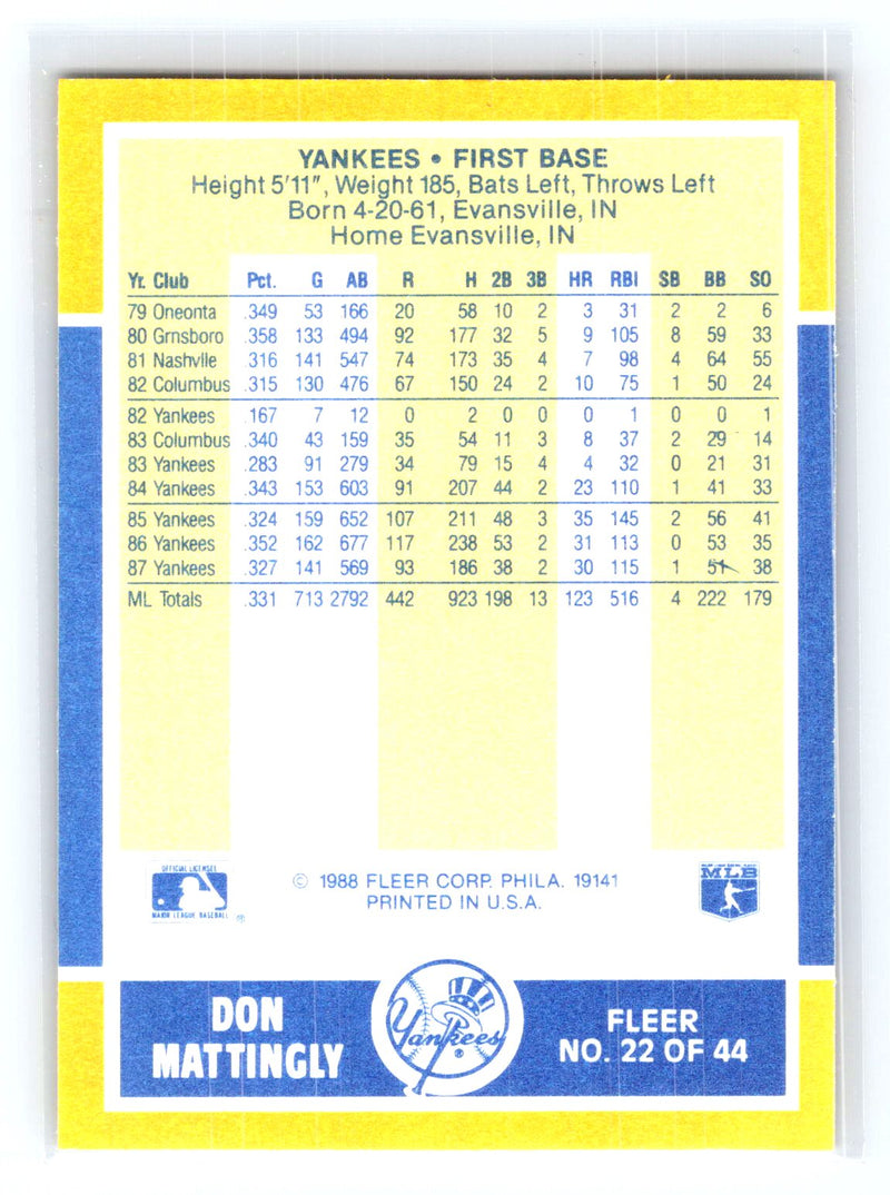 1988 Fleer Baseball MVPs 