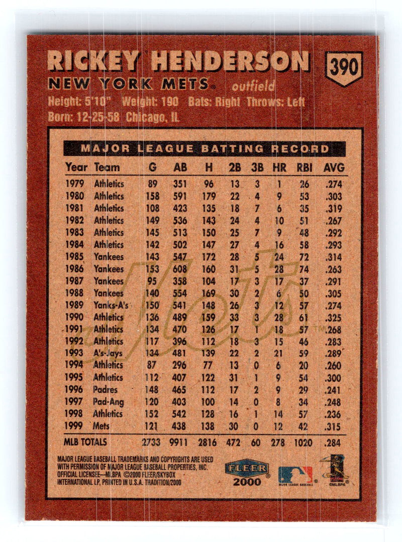 2000 Fleer Tradition 