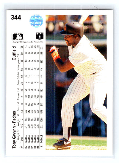 1990 Upper Deck #344 Tony Gwynn