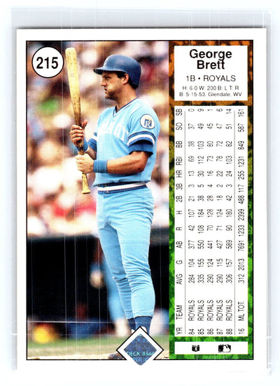 1989 Upper Deck #215 George Brett