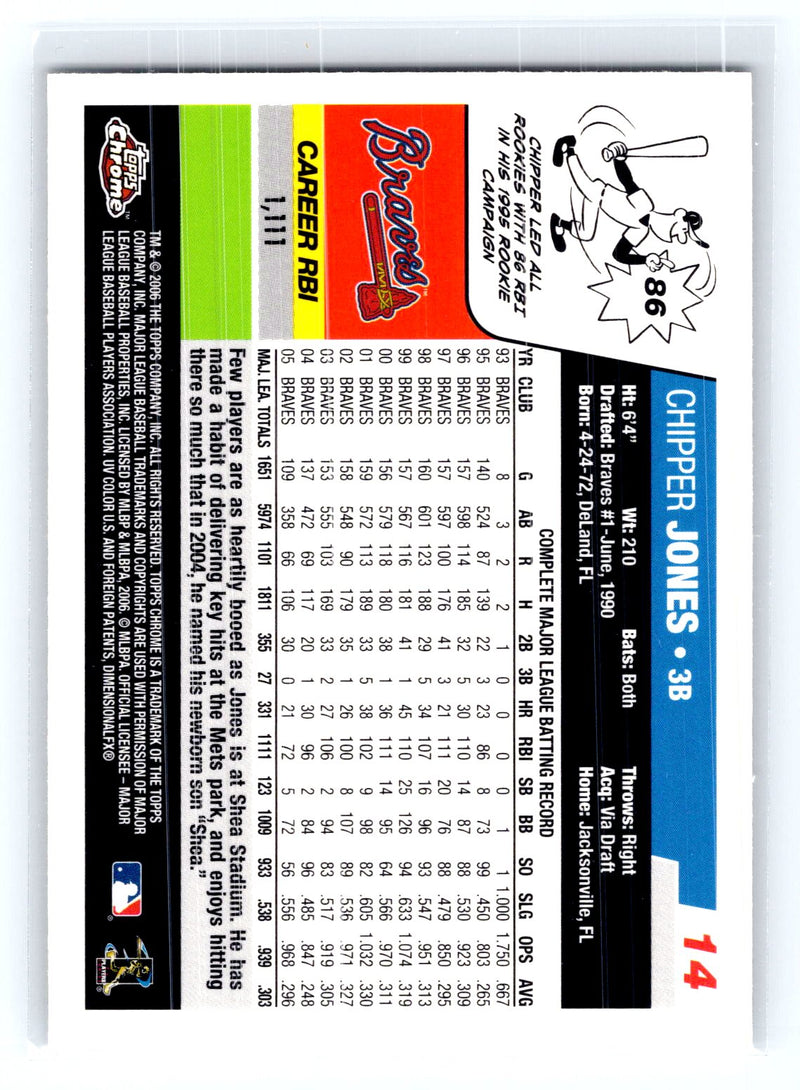 2006 Topps Chrome 