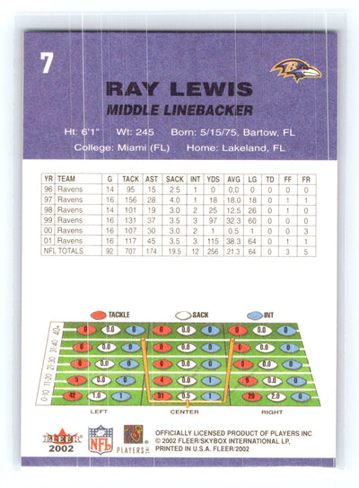 2002 Fleer #7 Ray Lewis
