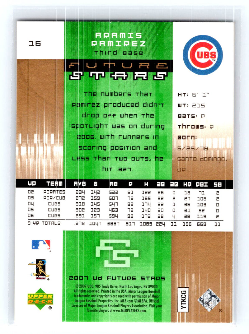 2007 Upper Deck Future Stars 