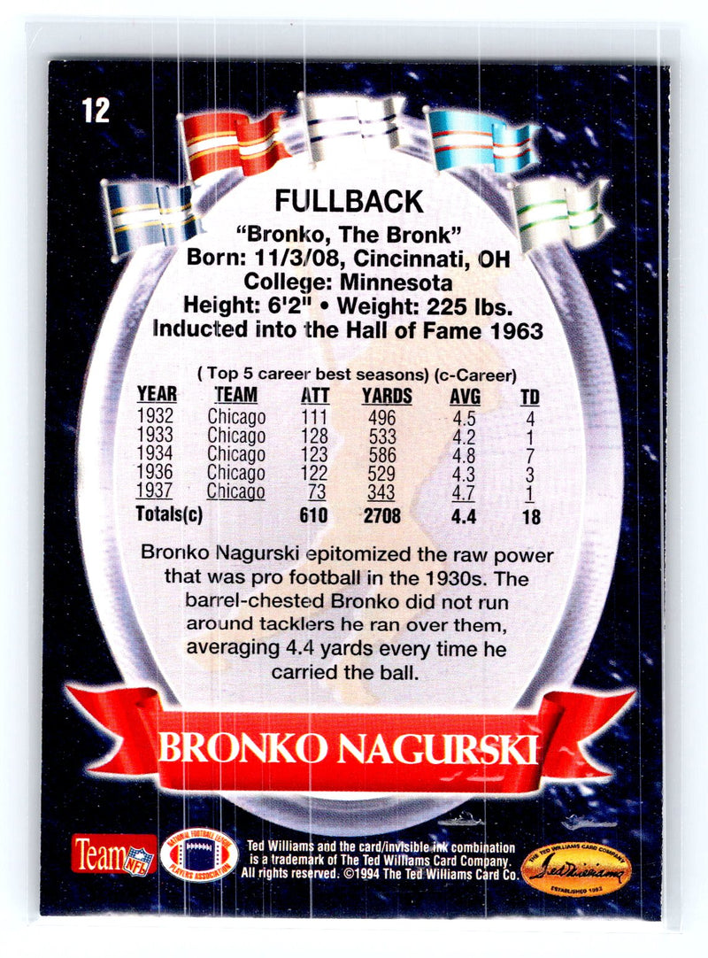 1994 Ted Williams Roger Staubach&