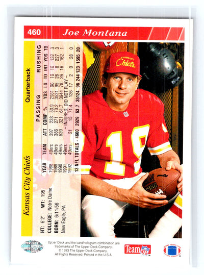 1993 Upper Deck #460 Joe Montana