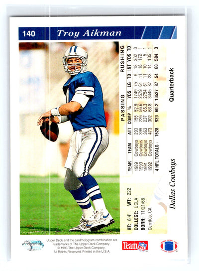 1993 Upper Deck #140 Troy Aikman