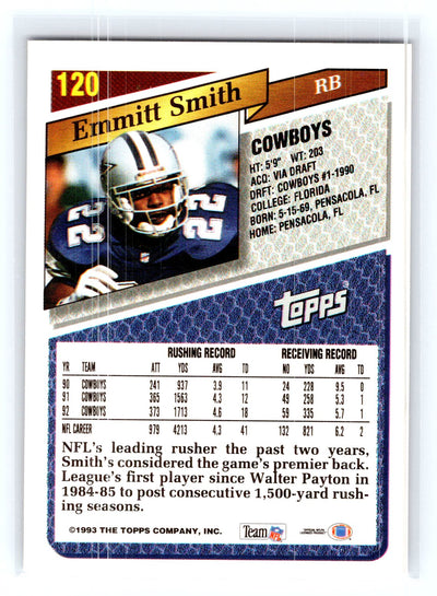 1993 Topps #120 Emmitt Smith
