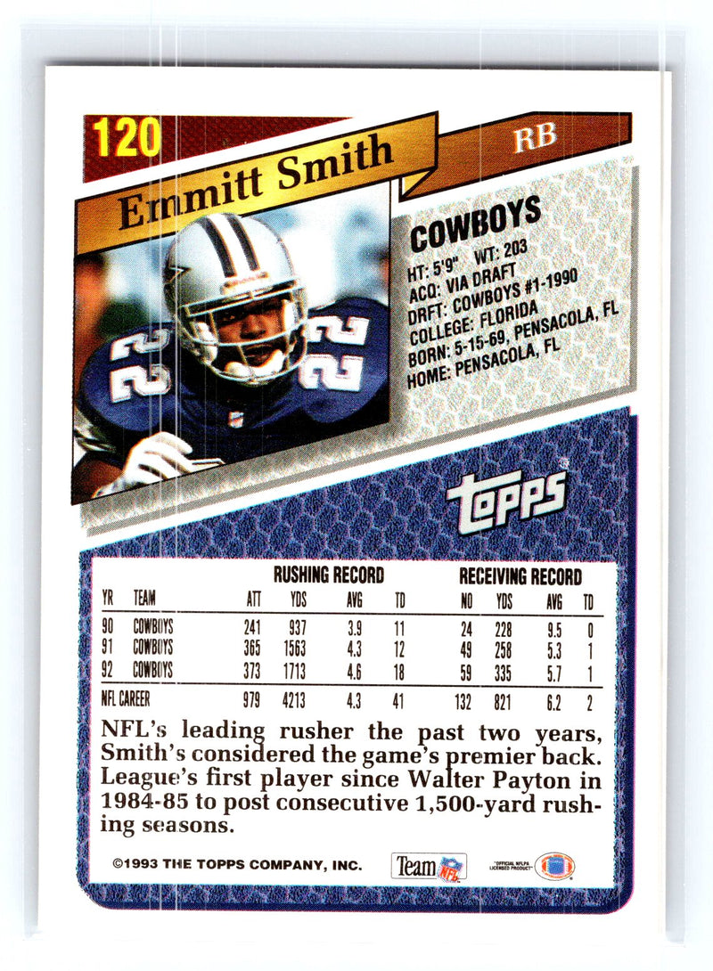 1993 Topps 