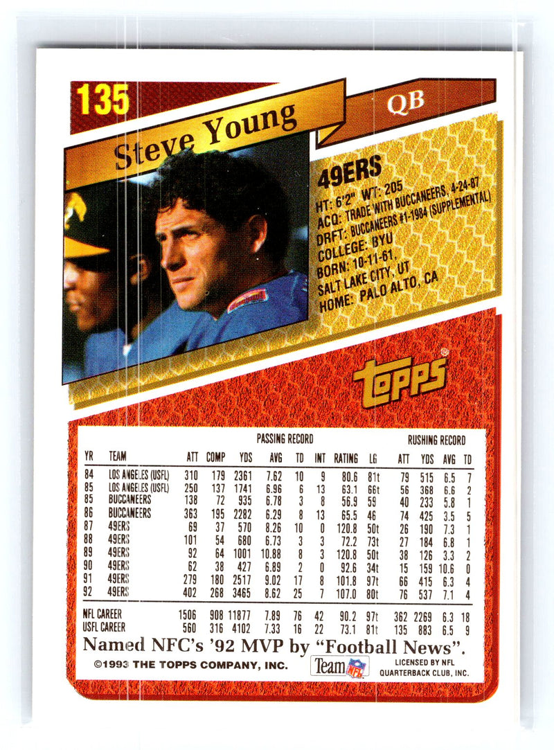 1993 Topps 