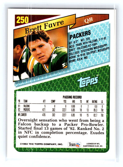 1993 Topps #250 Brett Favre