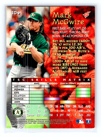 1996 Stadium Club #104 Mark McGwire