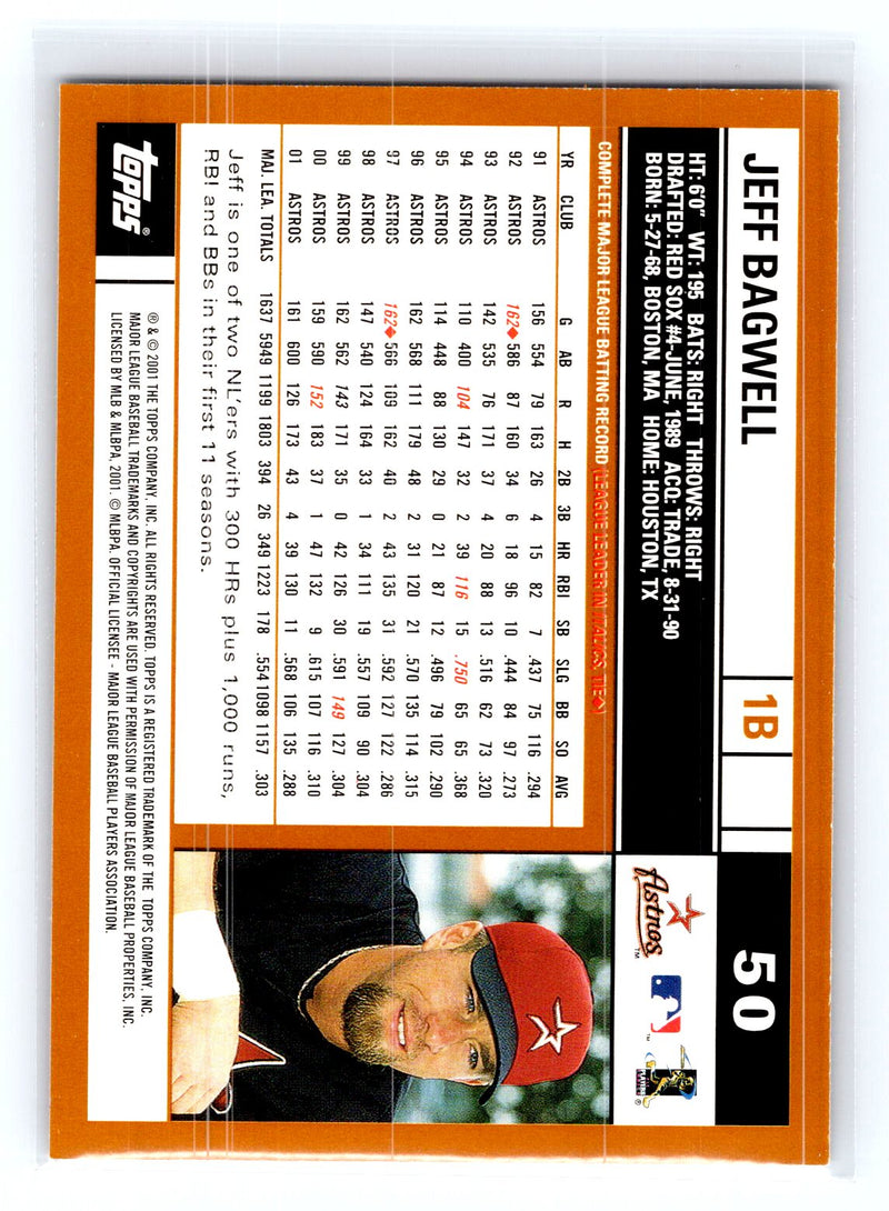 2002 Topps 