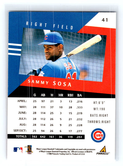 1998 Pinnacle Performers #41 Sammy Sosa