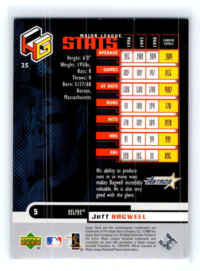 1999 Upper Deck HoloGrFX #25 Jeff Bagwell