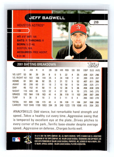 2002 Stadium Club #28 Jeff Bagwell